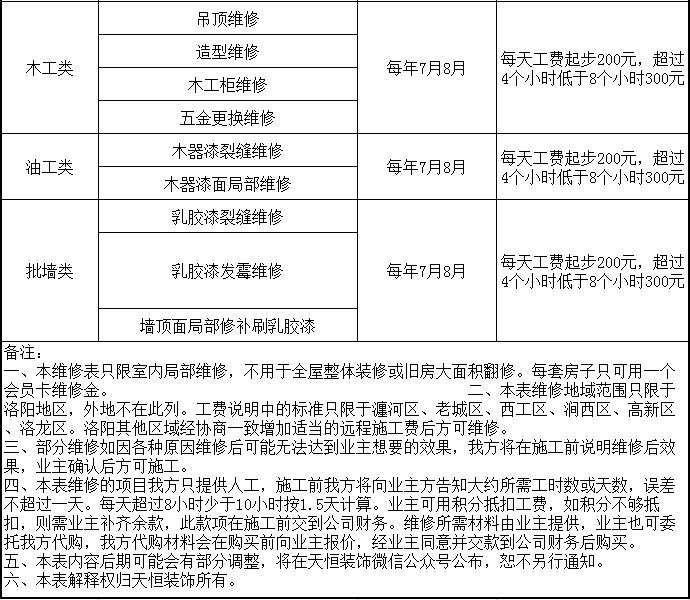 洛陽天恒裝飾VIP會(huì)員招募活動(dòng)開始了！